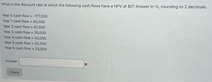 What is the discount rate at which the following cash flows have a NPV of $0? Answer in % , rounding to 2