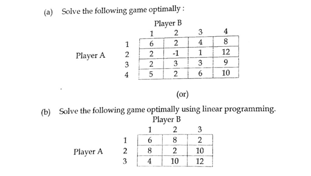 (a) Solve the following game optimally : Player B 2 2 -1 3 2 Player A 1 2 3 4 Player A 1 6 2 2 5 1 2 3 (or)