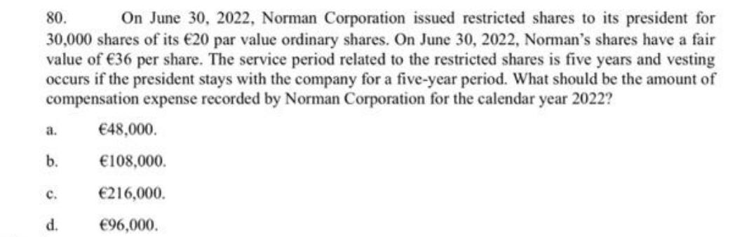 80. On June 30, 2022, Norman Corporation issued restricted shares to its president for 30,000 shares of its
