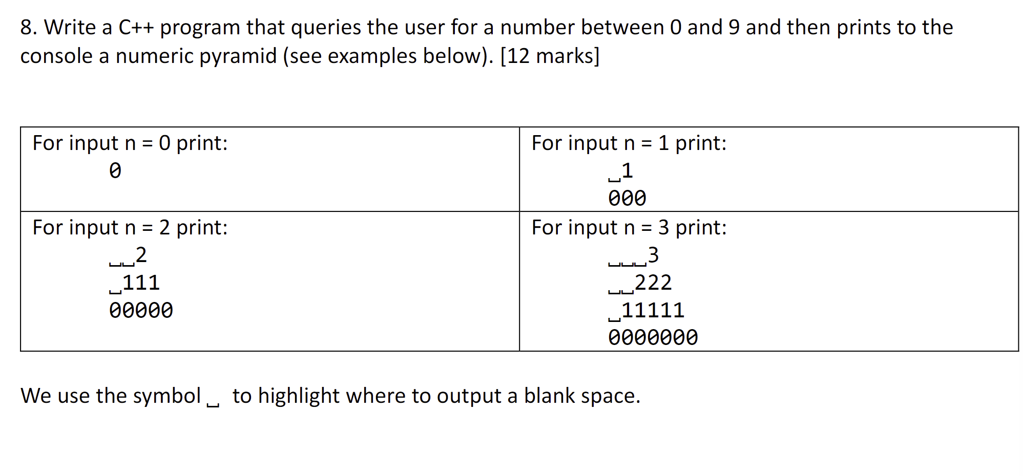 8. Write a C++ program that queries the user for a number between 0 and 9 and then prints to the console a