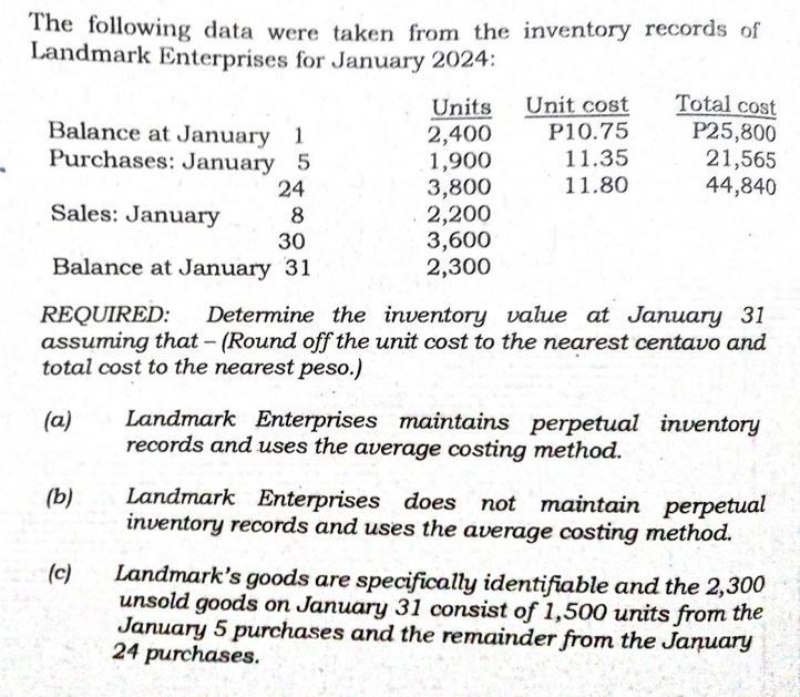 The following data were taken from the inventory records of Landmark Enterprises for January 2024: Balance at