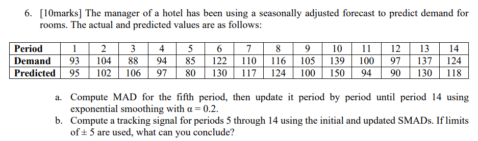 6. [10marks] The manager of a hotel has been using a seasonally adjusted forecast to predict demand for