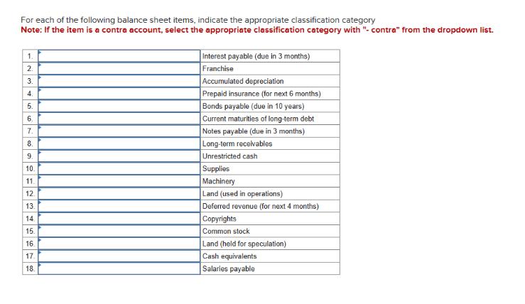 For each of the following balance sheet items, indicate the appropriate classification category Note: If the