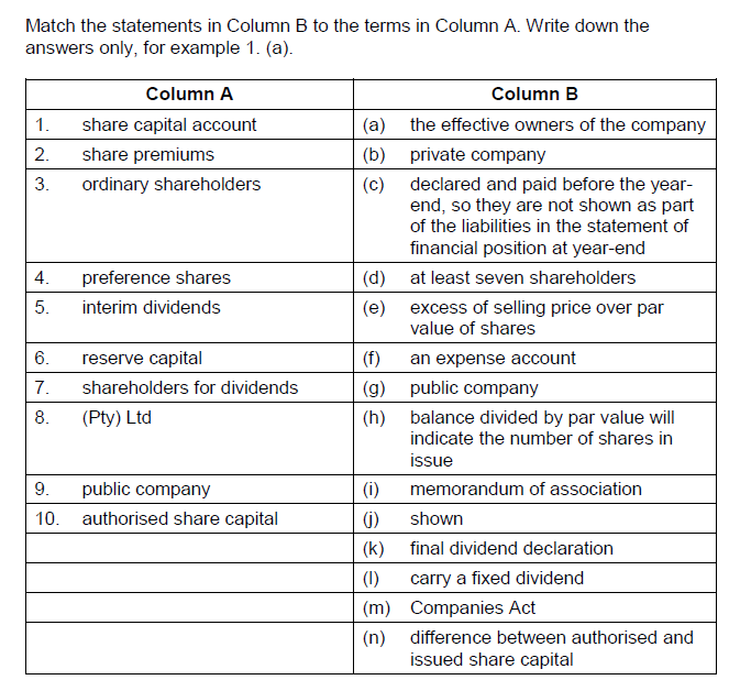 Match the statements in Column B to the terms in Column A. Write down the answers only, for example 1. (a).