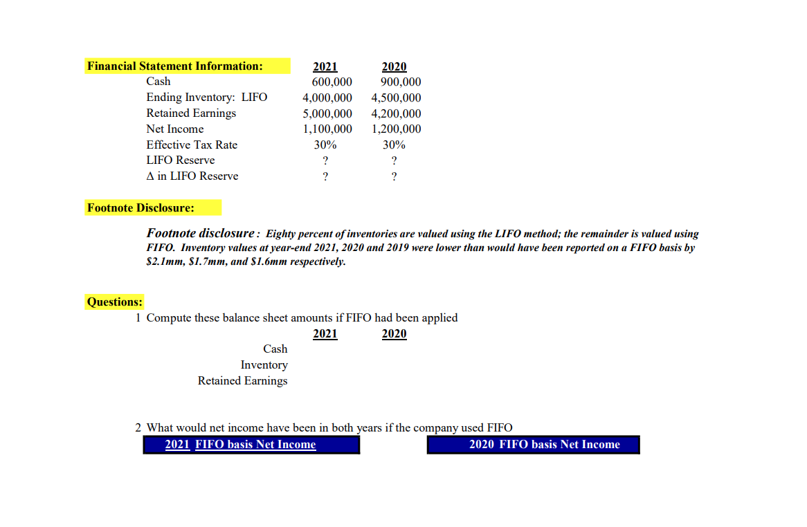 Financial Statement Information: Cash Ending Inventory: LIFO Retained Earnings Net Income Effective Tax Rate