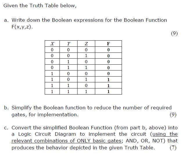 Given the Truth Table below, a. Write down the Boolean expressions for the Boolean Function F(x,y,z). X 0 0 0