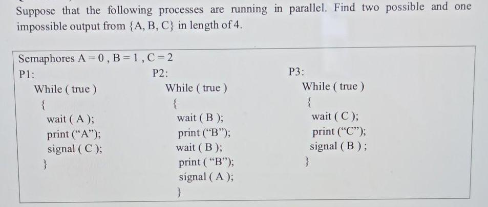 Suppose that the following processes are running in parallel. Find two possible and one impossible output