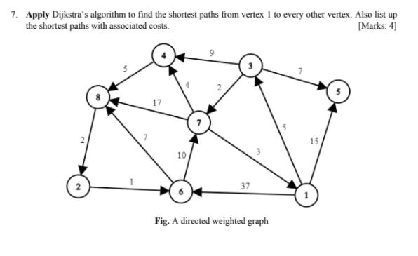 7. Apply Dijkstra's algorithm to find the shortest paths from vertex 1 to every other vertex. Also list up