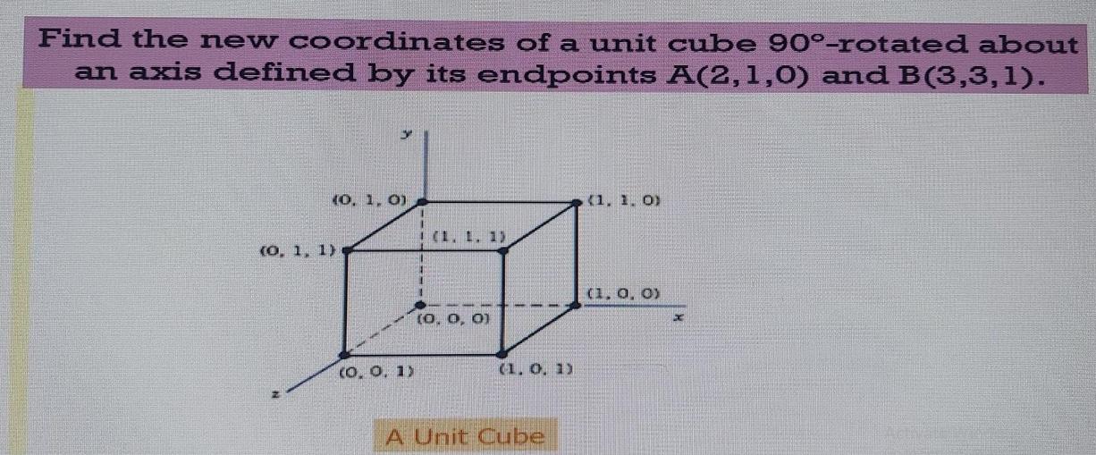 Find the new coordinates of a unit cube 90-rotated about an axis defined by its endpoints A(2, 1,0) and