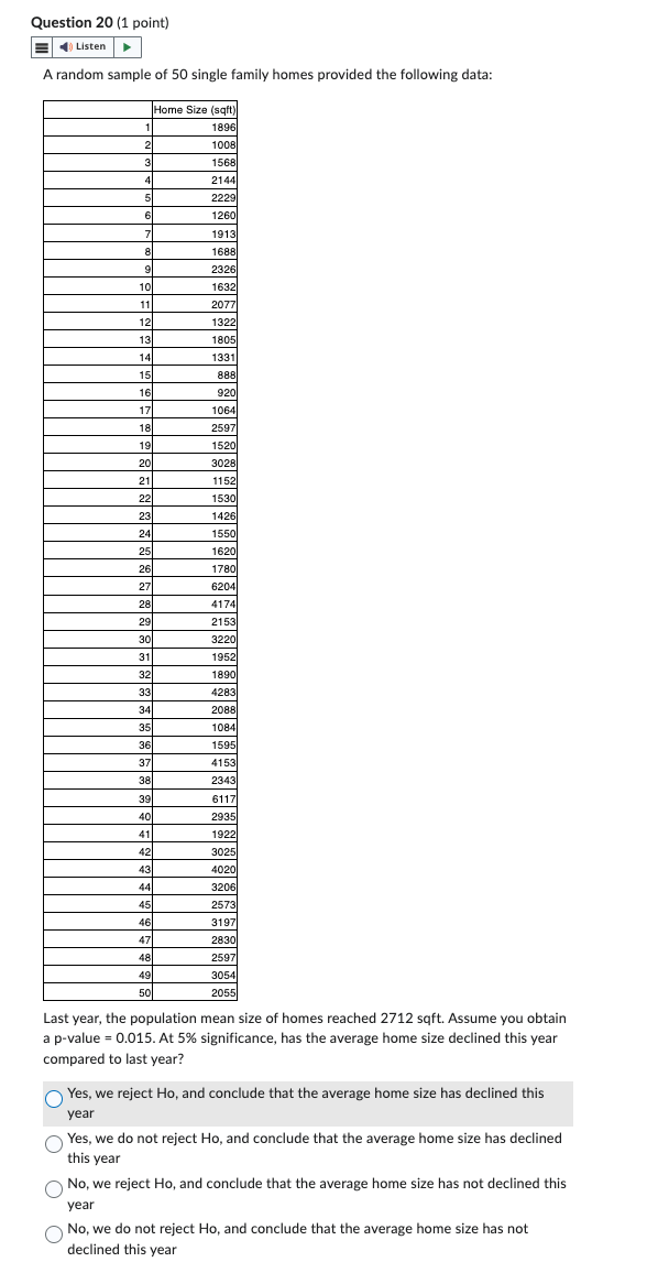 Question 20 (1 point) E Listen A random sample of 50 single family homes provided the following data: 1 2 3