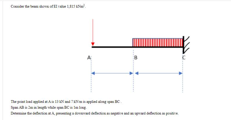 Consider the beam shown of EI value 1,815 kNm. A: B The point load applied at A is 13 kN and 7 kN/m is