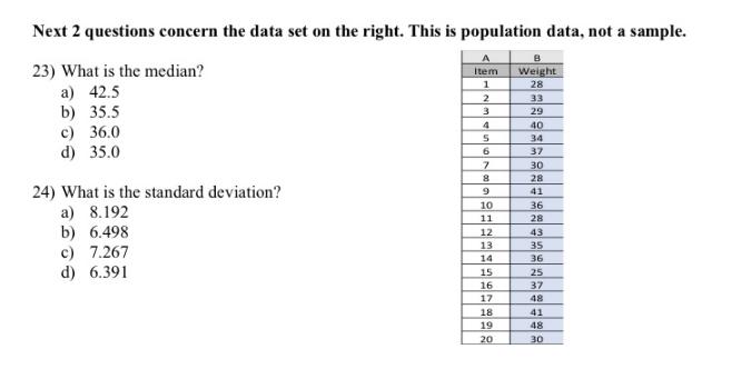 Next 2 questions concern the data set on the right. This is population data, not a sample. 23) What is the