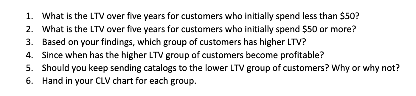 1. What is the LTV over five years for customers who initially spend less than $50? 2. What is the LTV over
