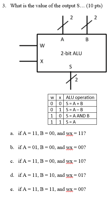 3. What is the value of the output S... (10 pts) 2 2  X X A B W X 2-bit ALU W S X X 0|0|| S=A+B 0 1 S=A-B 10