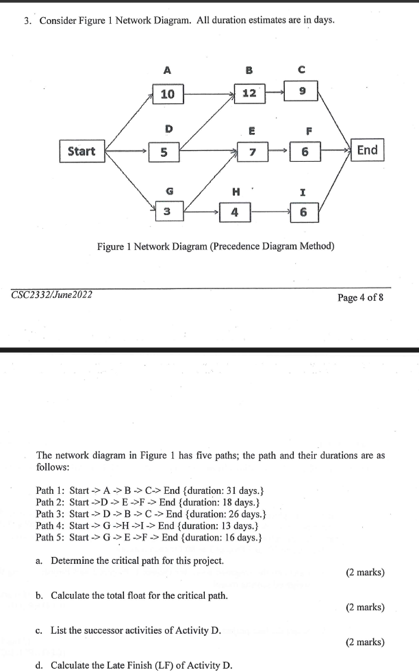 3. Consider Figure 1 Network Diagram. All duration estimates are in days. Start CSC2332/June 2022 A 10 D 5 3