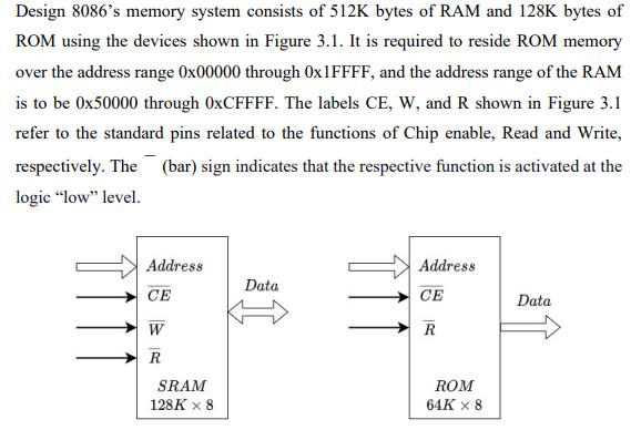 Design 8086's memory system consists of 512K bytes of RAM and 128K bytes of ROM using the devices shown in