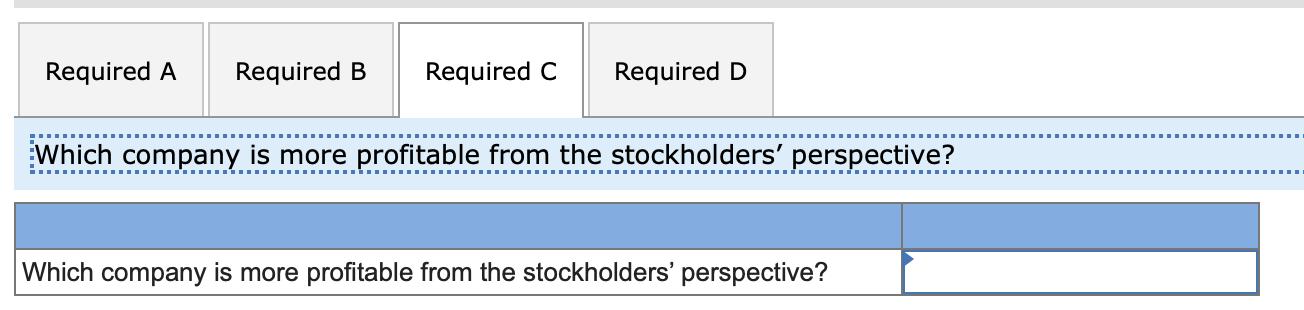 Required A Required B Required C Required D Which company is more profitable from the stockholders'