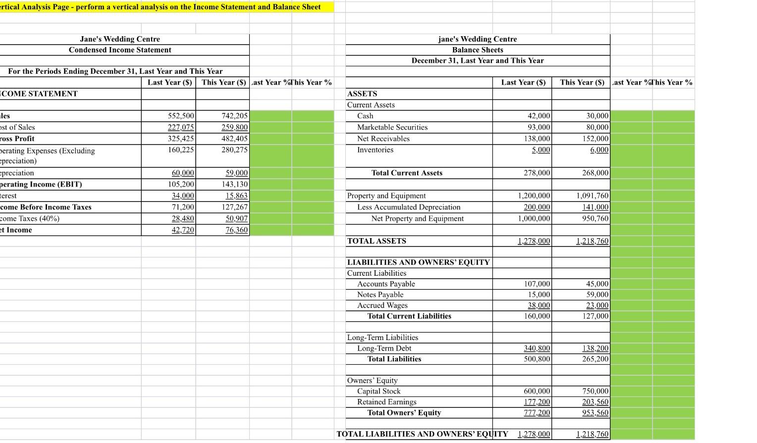 ertical Analysis Page - perform a vertical analysis on the Income Statement and Balance Sheet Jane's Wedding