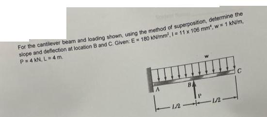 For the cantilever beam and loading shown, using the method of superposition, determine the slope and