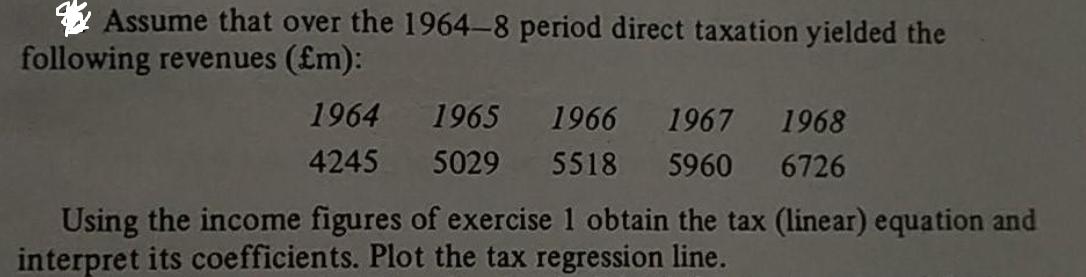 Assume that over the 1964-8 period direct taxation yielded the following revenues (m): 1964 4245 1965 1966