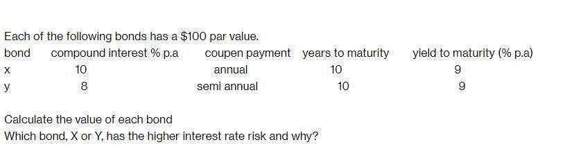 Each of the following bonds has a $100 par value. bond compound interest % p.a 10 8 X y coupen payment years