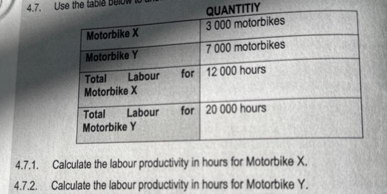 4.7. Use the table Motorbike X Motorbike Y Total Labour Motorbike X QUANTITIY 3 000 motorbikes 7 000