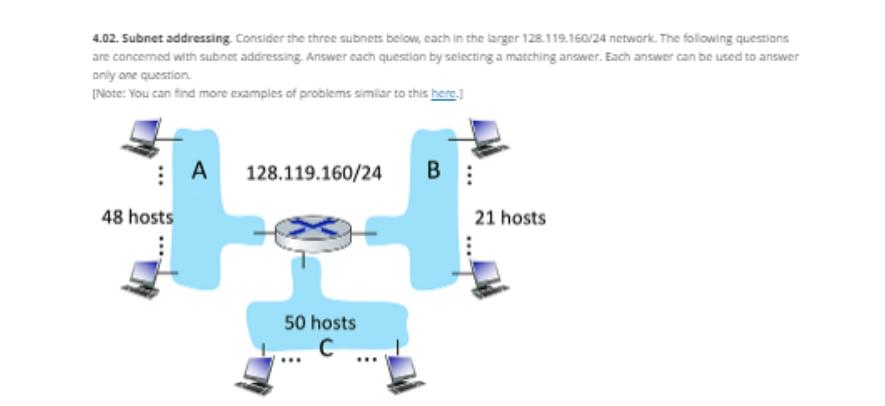 4.02. Subnet addressing. Consider the three subnets below, each in the larger 128.119.160/24 network. The