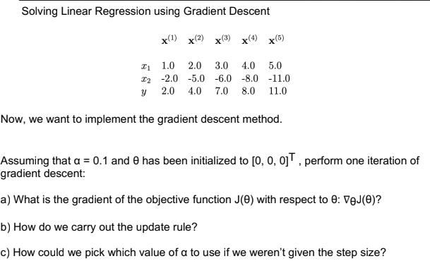 Solving Linear Regression using Gradient Descent x(1) X(2) x(3) X(4) X(5) 1.0 2.0 3.0 4.0 5.0 -2.0 -5.0 -6.0