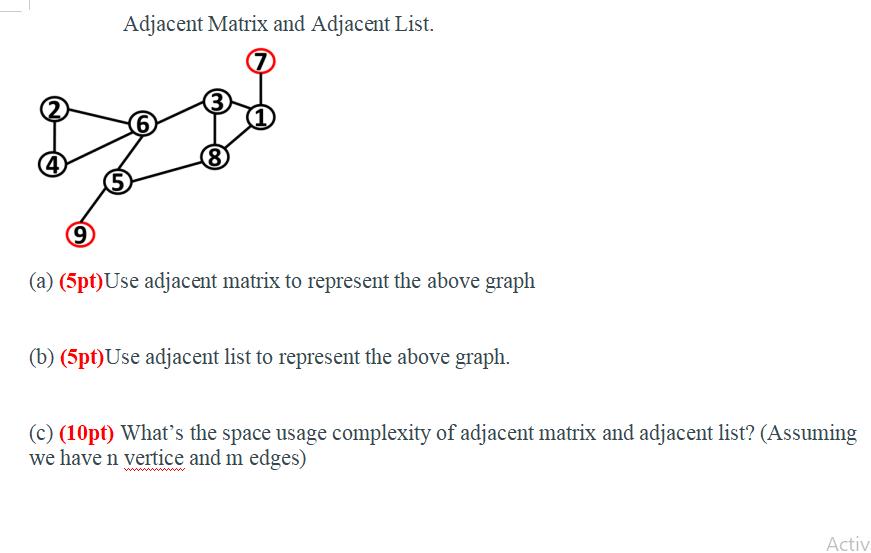 4 Adjacent Matrix and Adjacent List. 6 (5) (3 8 9 (a) (5pt)Use adjacent matrix to represent the above graph