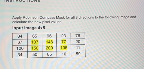 Apply Robinson Compass Mask for all 8 directions to the following image and calculate the new pixel values: