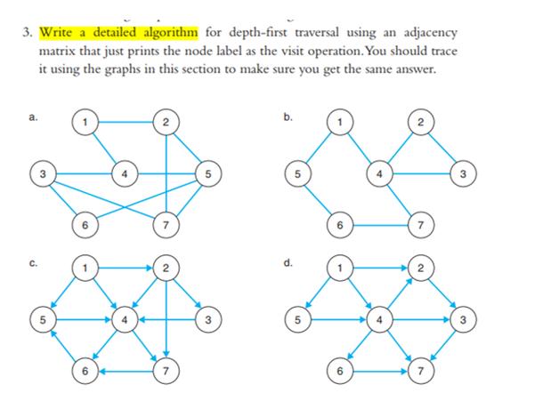 3. Write a detailed algorithm for depth-first traversal using an adjacency matrix that just prints the node