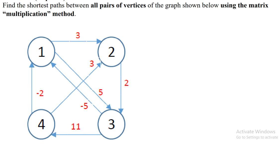 Find the shortest paths between all pairs of vertices of the graph shown below using the matrix