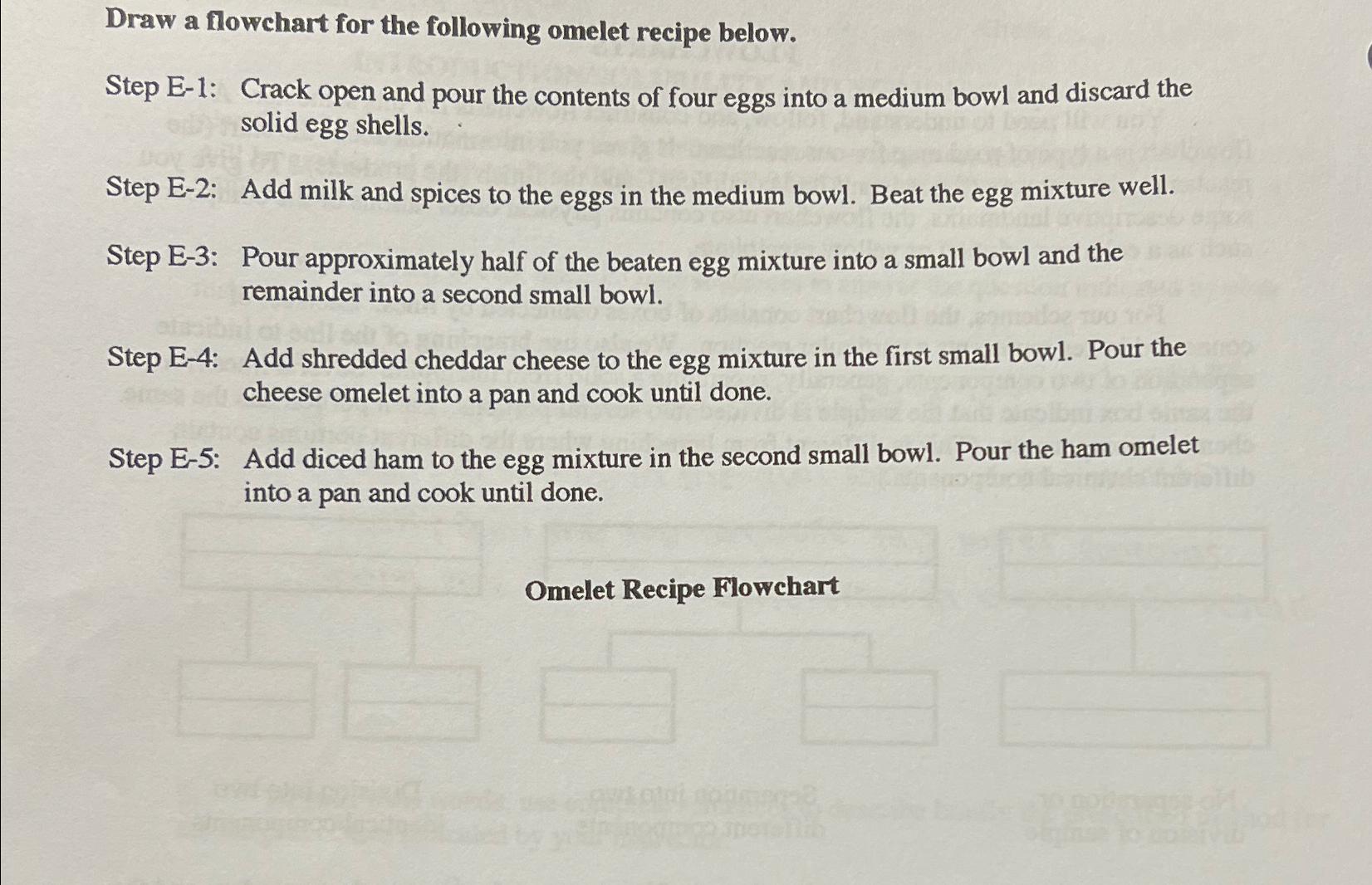 Draw a flowchart for the following omelet recipe below. Step E-1: Crack open and pour the contents of four