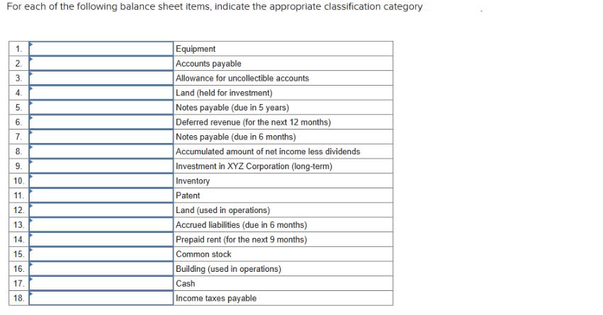For each of the following balance sheet items, indicate the appropriate classification category 1. 2. 3. 4.