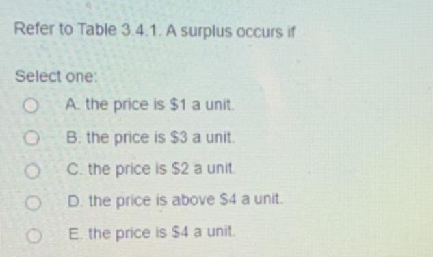 Refer to Table 3.4.1. A surplus occurs if Select one: OA. the price is $1 a unit. O B. the price is $3 a