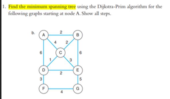 1. Find the minimum spanning tree using the Dijkstra-Prim algorithm for the following graphs starting at node