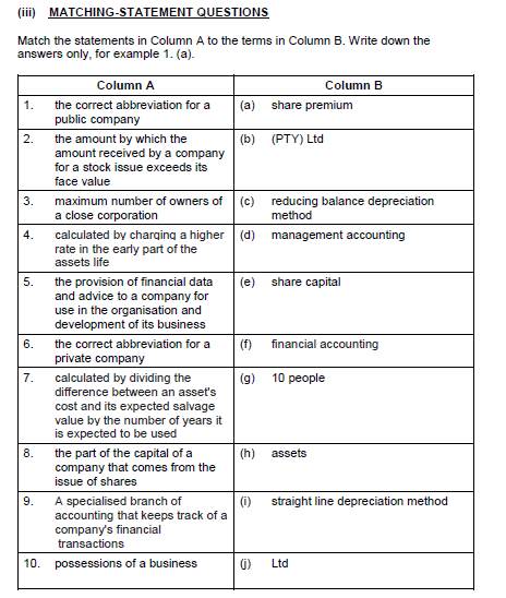 (iii) MATCHING-STATEMENT QUESTIONS Match the statements in Column A to the terms in Column B. Write down the