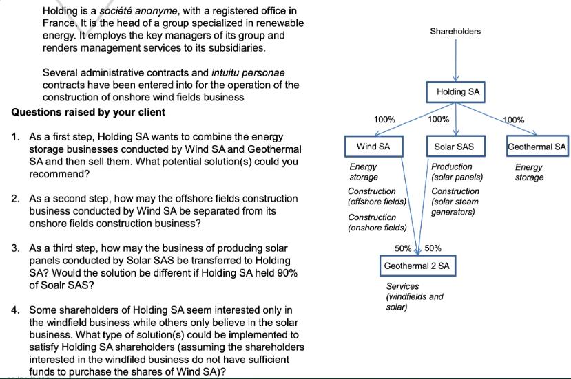 Holding is a socit anonyme, with a registered office in France. It is the head of a group specialized in