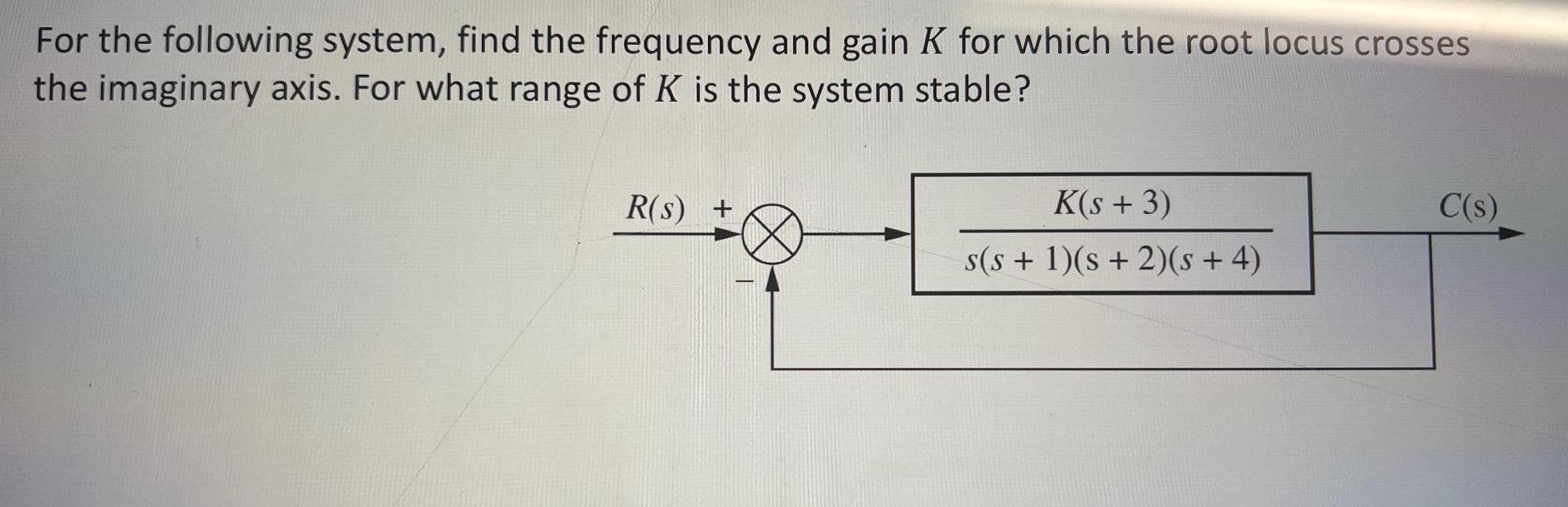 For the following system, find the frequency and gain K for which the root locus crosses the imaginary axis.