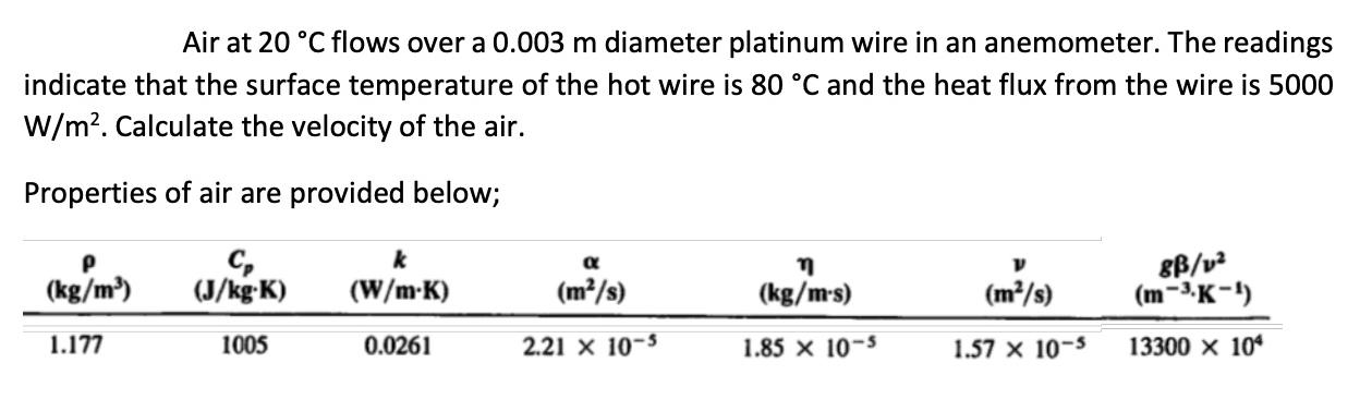 Air at 20 C flows over a 0.003 m diameter platinum wire in an anemometer. The readings indicate that the
