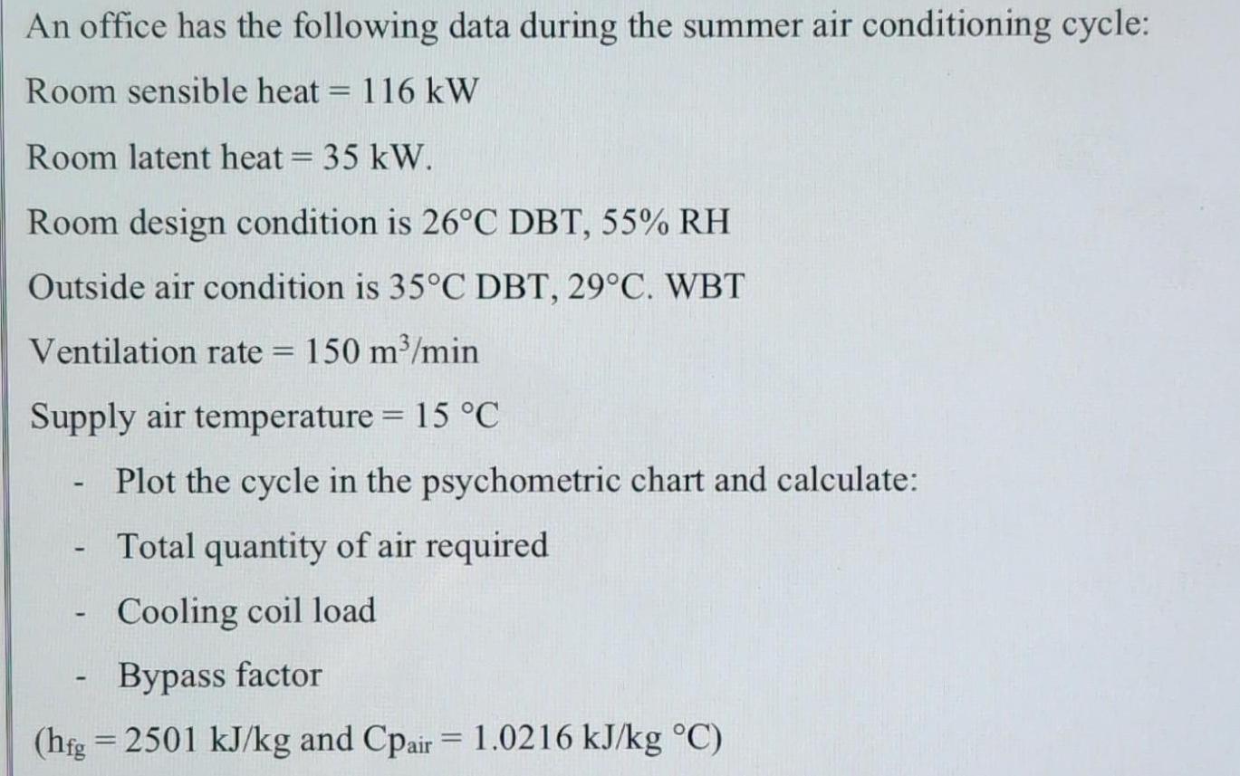 An office has the following data during the summer air conditioning cycle: Room sensible heat = 116 kW Room