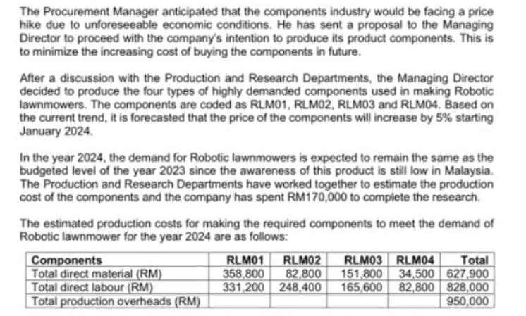 The Procurement Manager anticipated that the components industry would be facing a price hike due to