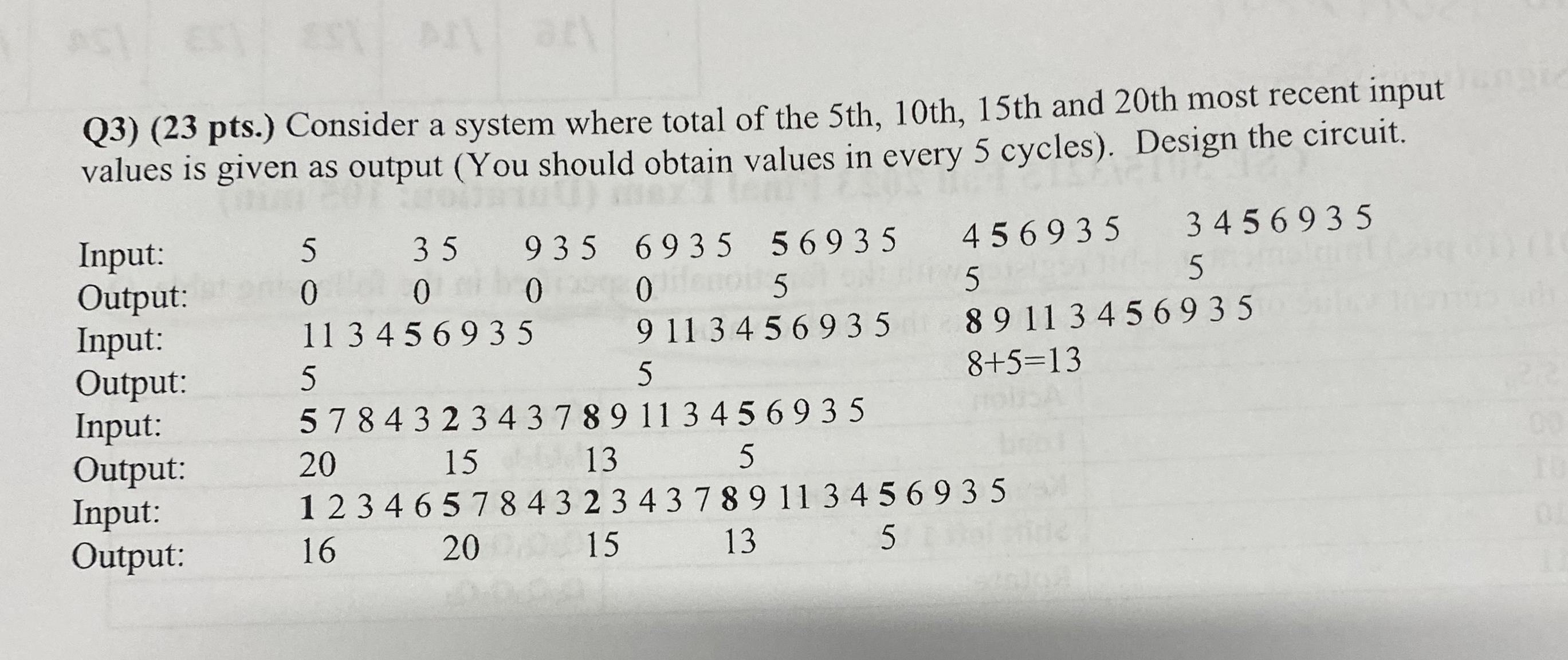 Q3) (23 pts.) Consider a system where total of the 5th, 10th, 15th and 20th most recent input values is given