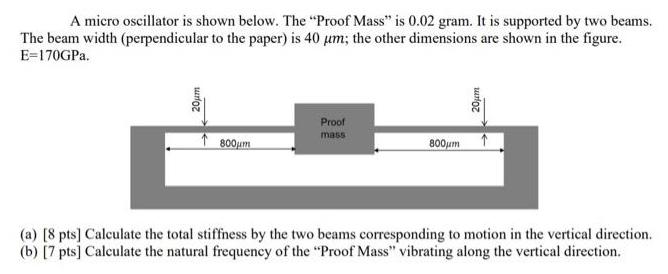 A micro oscillator is shown below. The 