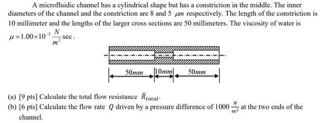 A microfluidic channel has a cylindrical shape but has a constriction in the middle. The inner diameters of