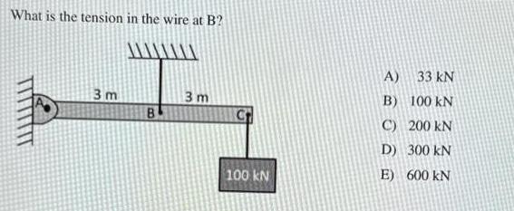 What is the tension in the wire at B? 3 m B 3m 100 kN A) 33 kN B) 100 KN C) 200 kN D) 300 kN E) 600 KN