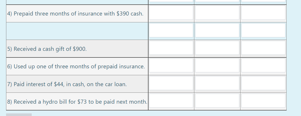 4) Prepaid three months of insurance with $390 cash. 5) Received a cash gift of $900. 6) Used up one of three