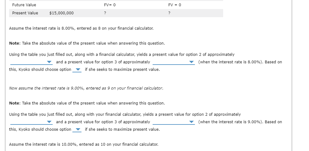 Future Value Present Value $15,000,000 FV= 0 ? Assume the interest rate is 8.00%, entered as 8 on your