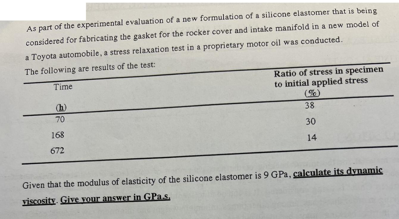 As part of the experimental evaluation of a new formulation of a silicone elastomer that is being considered