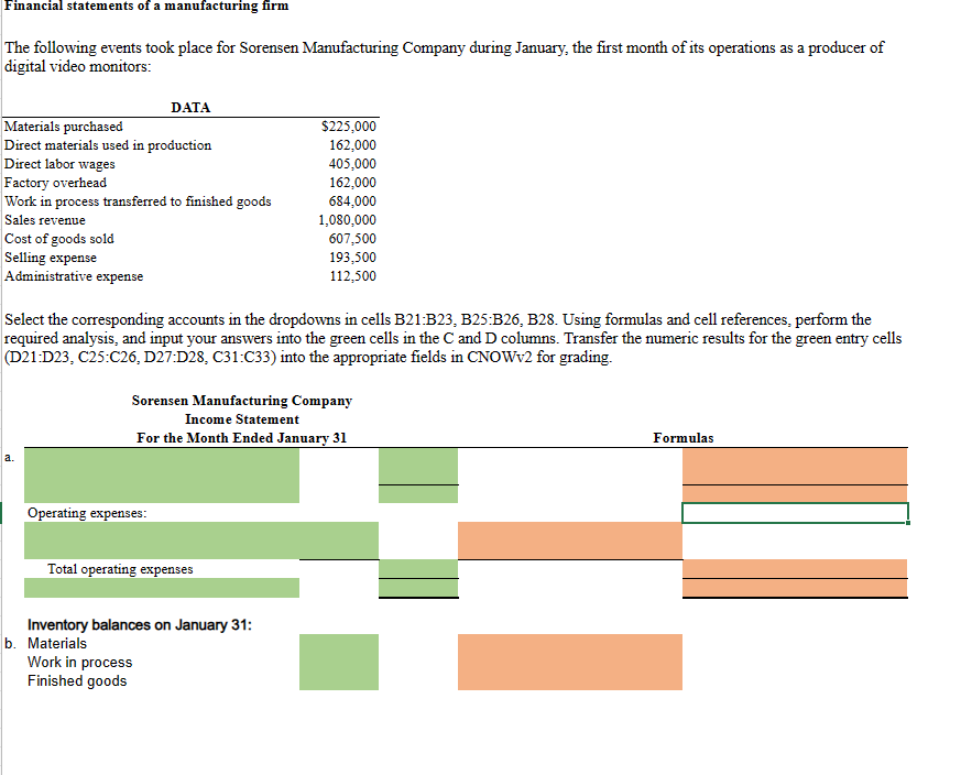 Financial statements of a manufacturing firm The following events took place for Sorensen Manufacturing